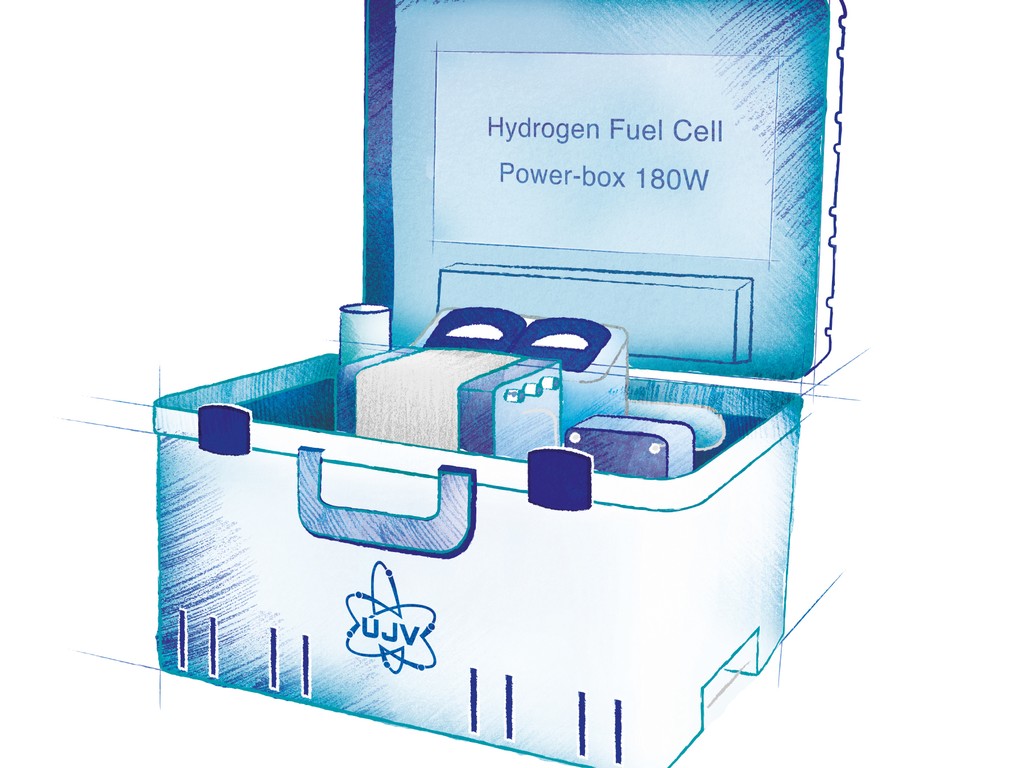 Hydrogen technology